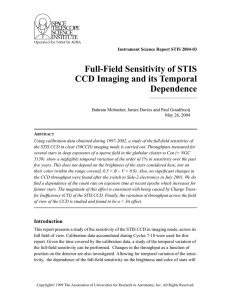 Full-Field Sensitivity of STIS CCD Imaging and its Temporal Dependence