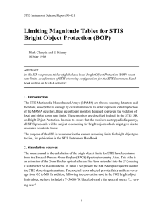 Limiting Magnitude Tables for STIS Bright Object Protection (BOP)