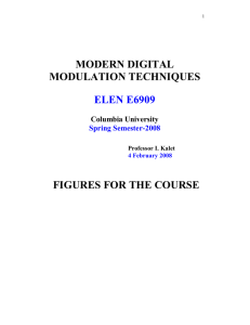 MODERN DIGITAL MODULATION TECHNIQUES FIGURES FOR THE COURSE