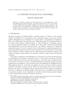 A CATEGORY OF QUANTUM CATEGORIES DIMITRI CHIKHLADZE