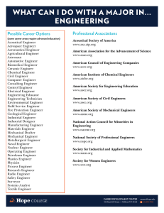 WHAT CAN I DO WITH A MAJOR IN... ENGINEERING Professional Associations