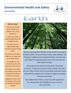 Environmental Health and Safety April 24,2015 Did You Know?
