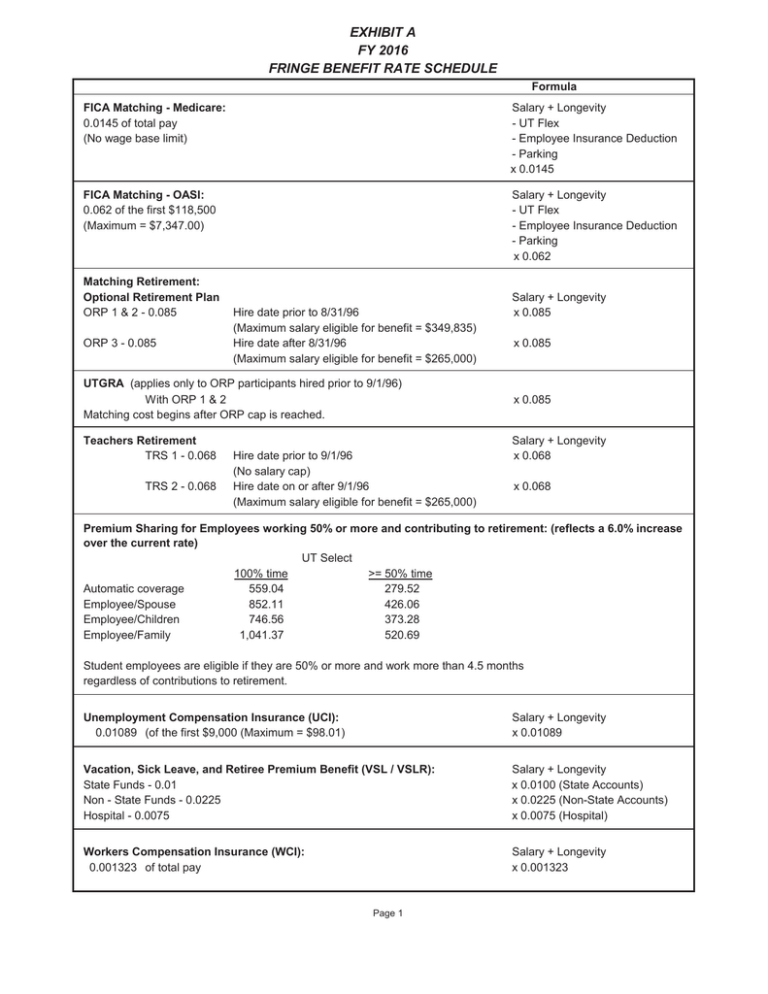 what-is-a-fringe-benefit-rate-overview-how-to-calculate