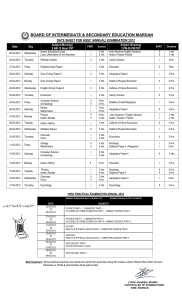 BOARD OF INTERMEDIATE &amp; SECONDARY EDUCATION MARDAN Subject (Morning)