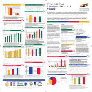 City of Cape town SUStainaBiLity RepoRt 2006 SUMMARY