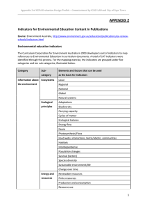 APPENDIX 2  Indicators for Environmental Education Content in Publications Environmental education indicators