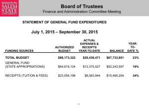 Board of Trustees – September 30, 2015 July 1, 2015