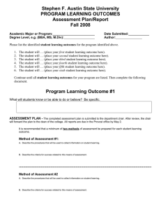 Stephen F. Austin State University PROGRAM LEARNING OUTCOMES Assessment Plan/Report Fall 2008