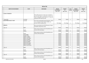 SERVICES RENDERED UNIT REMARKS 2014/15