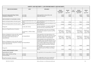 SERVICES RENDERED UNIT REMARKS 2014/15