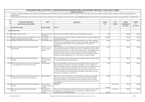 Updated January 2015 SERVICES RENDERED UNIT VAT