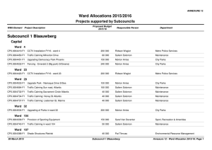 Ward Allocations 2015/2016 Subcouncil 1 Blaauwberg Projects supported by Subcouncils Capital