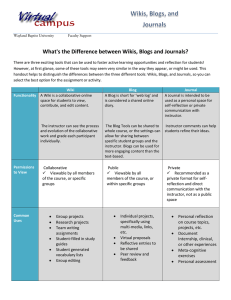 What's the Difference between Wikis, Blogs and Journals?