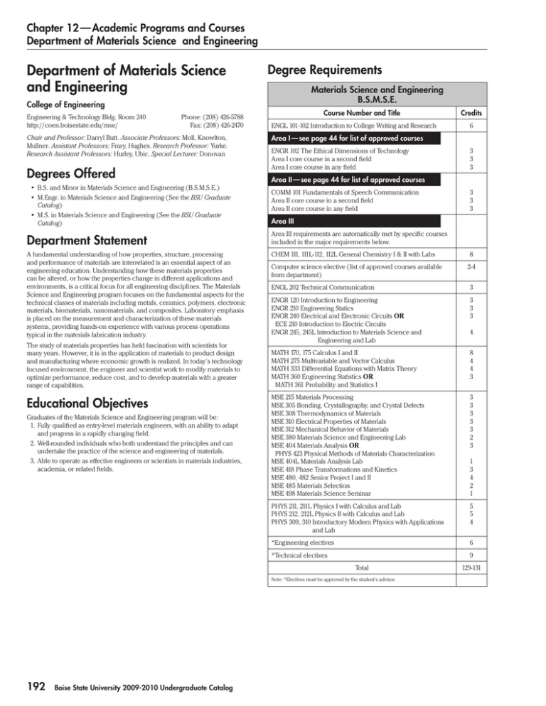 Department Of Materials Science And Engineering Degree Requirements