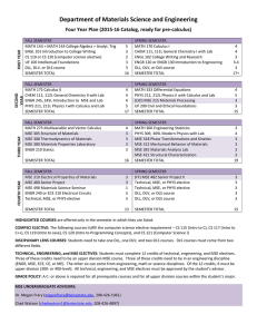 Department of Materials Science and Engineering