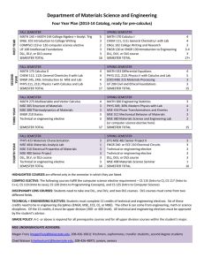 Department of Materials Science and Engineering   Four Year Plan (2013‐14 Catalog, ready for pre‐calculus) 