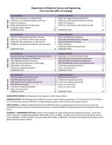 Department of Materials Science and Engineering Four Year Plan (2011-12 Catalog)