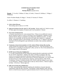 COMMITTEE ON INSTRUCTION 11 May, 2011 Meeting Minutes
