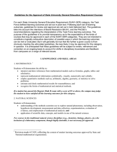 Guidelines for the Approval of State University General Education Requirement...  For each State University General Education Requirement (SUNY-GER) category, the... Force-defined learning outcomes are set out in plain text. Following...