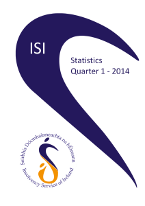 ISI Statistics Quarter 1 - 2014