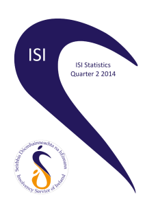 ISI  ISI Statistics Quarter 2 2014