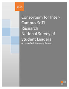 Consortium for Inter- Campus SoTL Research National Survey of