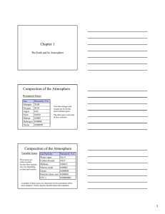 Chapter 1 Composition of the Atmosphere The Earth and Its Atmosphere Permanent Gases