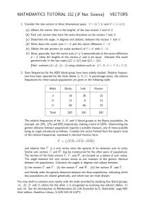 MATHEMATICS TUTORIAL 1S2 (JF Nat. Science) VECTORS