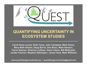 QUANTIFYING UNCERTAINTY IN ECOSYSTEM STUDIES !