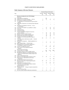 PART II: REVENUE MEASURES Table: Summary of Revenue Measures