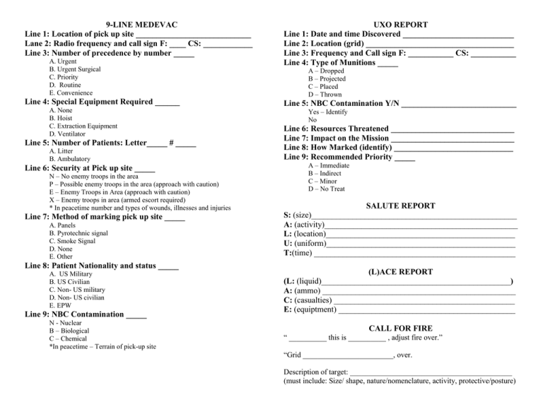 Line Medevac Card Printable Fill Online Printable Fillable Blank 