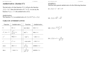 Antiderivatives  (Section 5.7) ( )