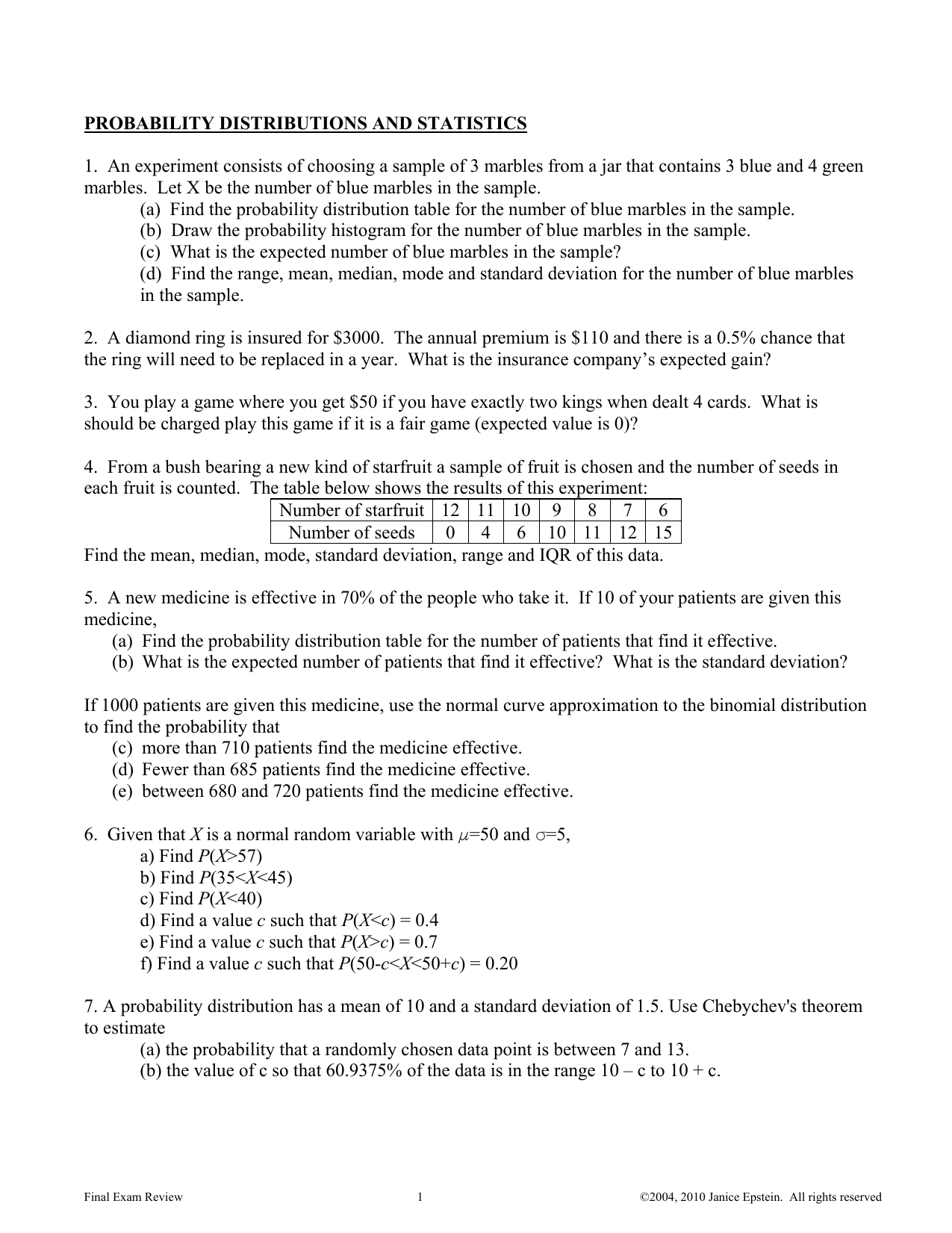 Probability Distributions And Statistics