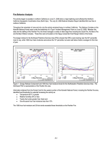 Fire Behavior Analysis