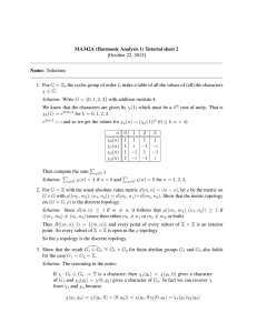 MA342A (Harmonic Analysis 1) Tutorial sheet 2 [October 22, 2015] Name: Solutions