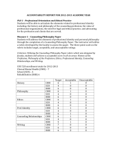 Students will be able to articulate the elements related to... including; the history and philosophy of the counseling profession, the... ACCOUNTABILITY REPORT FOR 2012-2013 ACADEMIC YEAR