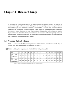 Chapter 4   Rates of Change