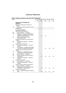 Expense Measures Table 2: Expense measures since the 2012-13 Budget