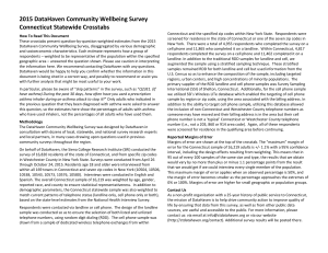 2015 DataHaven Community Wellbeing Survey  Connecticut Statewide Crosstabs 