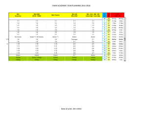 TiSEM ACADEMIC YEAR PLANNING 2015-2016