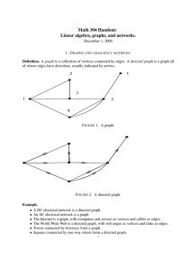 Math 304 Handout: Linear algebra, graphs, and networks.