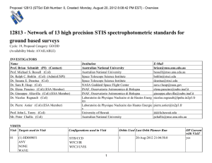 12813 - Network of 13 high precision STIS spectrophotometric standards... ground based surveys
