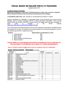 VOCAL MUSIC ED MAJOR FOR K-12 TEACHING  Updated April 2015