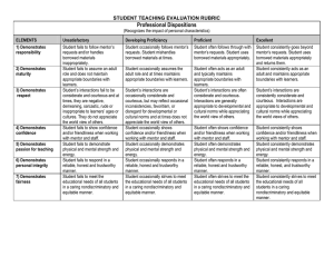 Professional Dispositions STUDENT TEACHING EVALUATION RUBRIC
