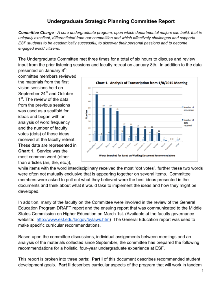 undergraduate-strategic-planning-committee-report