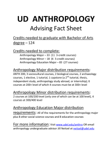 UD  ANTHROPOLOGY   Advising Fact Sheet Credits needed to graduate with Bachelor of Arts 