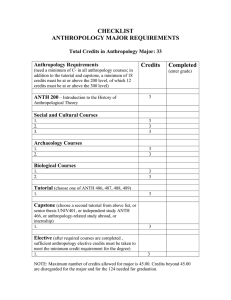CHECKLIST ANTHROPOLOGY MAJOR REQUIREMENTS  Credits Completed