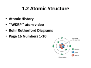 1.2 Atomic Structure Atomic History ``WKRP`` atom video Bohr Rutherford Diagrams