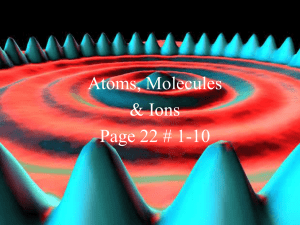 Atoms, Molecules &amp; Ions Page 22 # 1-10 Dr. S. M. Condren