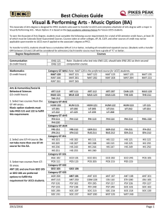 Best Choices Guide Visual &amp; Performing Arts - Music Option (BA)